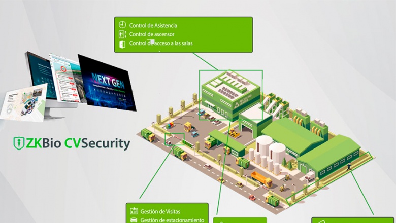 ZKBio CVSecurtity : La nueva solución avanzada de Seguridad Biométrica Todo en Uno